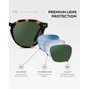 image:imageWMP Eyewear  Mens Modern Geometric P3 Round Retro Polarized Sunglasses Lightweight Acetate Frame Premium UV ProtectionBrown Tortoise  Smoke Green Lens