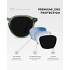 image:imageWMP Eyewear  Mens Modern Geometric P3 Round Retro Polarized Sunglasses Lightweight Acetate Frame Premium UV ProtectionCrystal Agave Green  Triple Black Lens