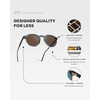 image:imageWMP Eyewear  Mens Modern Geometric P3 Round Retro Polarized Sunglasses Lightweight Acetate Frame Premium UV ProtectionCrystal Stone Blue  Brown Lens