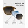 image:imageWMP Eyewear  Mens Polarized Retro Sunglasses  Classic Geometric Square Style Acetate Frame Keyhole BridgeDune Brown  Grey Brown Gradient Lens