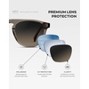 image:imageWMP Eyewear  Mens Polarized Round Aviator Sunglasses Lightweight Acetate Frame amp UV400 ProtectionCrystal Gunmetal  Grey Brown Gradient Lens