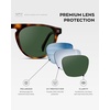 image:imageWMP Eyewear  Mens Polarized Round Aviator Sunglasses Lightweight Acetate Frame amp UV400 ProtectionHavana Tortoise  Smoke Green Lens