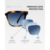 image:imageWMP Eyewear  Mens Polarized Sunglasses Bold Modern Square Design Acetate Frame UV ProtectionWhiskey Tortoise  Blue Gradient Lens
