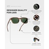image:imageWMP Eyewear  Mens Rectangular Performance Sunglasses  Designed for Golf with AntiReflective Lenses and NonSlip Nose PadsCanyon Brown  Smoke Green Lens