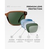 image:imageWMP Eyewear  Mens Rectangular Performance Sunglasses  Designed for Golf with AntiReflective Lenses and NonSlip Nose PadsCanyon Brown  Smoke Green Lens