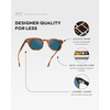 image:imageWMP Eyewear  Mens Retro Keyhole Polarized Square Sunglasses Premium Acetate Frame with Modern Classic DesignSaddlewood Tortoise  Laguna Blue Lens
