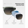 image:imageWearMe Pro  Mens Polarized Sunglasses Narrow Geometric Frame Rectangular Lenses Round Rivets Injected Metal CoreSage Green  Grey Brown Gradient Lens