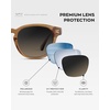 image:imageWearMe Pro  Mens Retro Round Oval Polarized Sunglasses Lightweight Acetate Frame UV Protection Metal Core DesignCrystal Brown  Grey Brown Gradient Lens