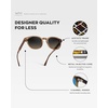 image:imageWearMe Pro  Mens Retro Round Oval Polarized Sunglasses Lightweight Acetate Frame UV Protection Metal Core DesignCrystal Brown  Grey Brown Gradient Lens