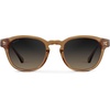 image:imageWearMe Pro  Mens Retro Round Oval Polarized Sunglasses Lightweight Acetate Frame UV Protection Metal Core DesignCrystal Brown  Grey Brown Gradient Lens