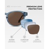 image:imageWearMe Pro  Mens Retro Round Oval Polarized Sunglasses Lightweight Acetate Frame UV Protection Metal Core DesignDenim Blue  Brown Lens
