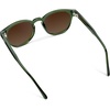 image:imageWearMe Pro  Mens Retro Round Oval Polarized Sunglasses Lightweight Acetate Frame UV Protection Metal Core DesignJade Green  Brown Gold Gradient Lens
