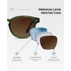 image:imageWearMe Pro  Mens Retro Round Oval Polarized Sunglasses Lightweight Acetate Frame UV Protection Metal Core DesignJade Green  Brown Gold Gradient Lens