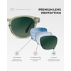 image:imageWearMe Pro  Mens Retro Round Oval Polarized Sunglasses Lightweight Acetate Frame UV Protection Metal Core DesignPalm Green  Smoke Green Gradient Lens