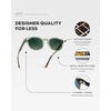 image:imageWearMe Pro  Mens Retro Round Oval Polarized Sunglasses Lightweight Acetate Frame UV Protection Metal Core DesignPalm Green  Smoke Green Gradient Lens