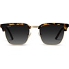 image:imageWearMe Pro  Modern SemiRimless Rectangular Polarized Trendy Sunglasses for Men and WomenBlaze Tortoise  Gradient Black Lens