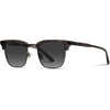 image:imageWearMe Pro  Modern SemiRimless Rectangular Polarized Trendy Sunglasses for Men and WomenCrystal Smoky AshBlack Lens