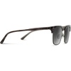 image:imageWearMe Pro  Modern SemiRimless Rectangular Polarized Trendy Sunglasses for Men and WomenCrystal Smoky AshBlack Lens
