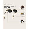 image:imageWearMe Pro  Modern SemiRimless Rectangular Polarized Trendy Sunglasses for Men and WomenCrystal Smoky AshBlack Lens
