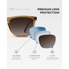 image:imageWearMe Pro  Polarized Lens Square Modern Sunglasses for MenBrown FrameBrown Lens