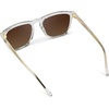 image:imageWearMe Pro  Polarized Lens Square Modern Sunglasses for MenClear  Brown Gold Gradient Lens