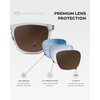 image:imageWearMe Pro  Polarized Lens Square Modern Sunglasses for MenClear  Brown Gold Gradient Lens