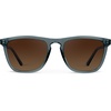 image:imageWearMe Pro  Polarized Lens Square Modern Sunglasses for MenCrystal Stone Blue  Brown Gradient Lens