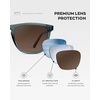 image:imageWearMe Pro  Polarized Lens Square Modern Sunglasses for MenCrystal Stone Blue  Brown Gradient Lens