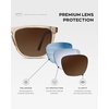 image:imageWearMe Pro  Polarized Lens Square Modern Sunglasses for MenSand Brown  Brown Gold Gradient Lens