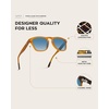 image:imageWearMe Pro  Polarized Retro Large Rectangular Mens SunglassesCrystal Caramel Frame  Gradient Blue Lens