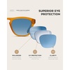 image:imageWearMe Pro  Polarized Retro Large Rectangular Mens SunglassesCrystal Caramel Frame  Gradient Blue Lens