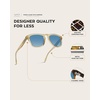 image:imageWearMe Pro  Polarized Retro Large Rectangular Mens SunglassesCrystal Yellow Frame  Gradient Blue Lens