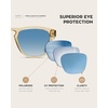 image:imageWearMe Pro  Polarized Retro Large Rectangular Mens SunglassesCrystal Yellow Frame  Gradient Blue Lens
