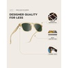 image:imageWearMe Pro  Polarized Retro Large Rectangular Mens SunglassesCrystal Yellow Frame  Smoke Green Lens