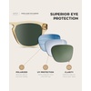image:imageWearMe Pro  Polarized Retro Large Rectangular Mens SunglassesCrystal Yellow Frame  Smoke Green Lens