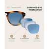image:imageWearMe Pro  Polarized Retro Large Rectangular Mens SunglassesTortoise Brown Frame  Gradient Blue Lens