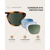 image:imageWearMe Pro  Polarized Retro Large Rectangular Mens SunglassesTortoise Brown Frame  Smoke Green Lens