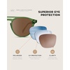 image:imageWearMe Pro  Urban Mens Square Sunglasses  Narrow Fit Double Bridge Design Modern Round Frames amp Polarized LensesEmerald Green Frame  Brown Lens