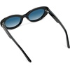 image:imageWearMe Pro  Womens Polarized CatEye Sunglasses Oval Lenses Thick Rounded Frame 5Barrel Hinges HandPolished DesignBlack  Gradient Light Blue Lens