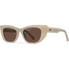 image:imageWearMe Pro  Womens Polarized Sunglasses CatEye Acetate Frame Rectangular Lenses Durable 5Barrel Hinges HandPolishedPearl Beige  Brown Lens