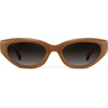 image:imageWearMe Pro  Womens Polarized Sunglasses Narrow Fashion CatEye Acetate Frame Oval Lenses HandPolishedToffee Brown  Oak Brown Gradient Lens