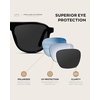 image:imageWearMe Pro Bold Retro Polarized Aviator Sunglasses  Geometric Flat Top Frame Design Gradient LensesGlossy Black  Black Lens