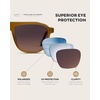 image:imageWearMe Pro Bold Retro Polarized Aviator Sunglasses  Geometric Flat Top Frame Design Gradient LensesMilky Golden Brown  Brown Gradient Lens