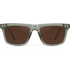 image:imageWearMe Pro Mens Polarized Square Sunglasses  Oversized Sport Style for Tennis amp Pickleball  AntiGlare Lens NoSlip GripSage Green  Dark Brown Lens