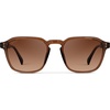 image:imageWearMe Pro Mens Polarized Square Sunglasses  Wide Fit Retro Style UV400 Lightweight Frame for Driving amp Daily WearTerracotta Brown  Copper Brown Gradient Lens
