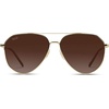 image:imageWearMe Pro Polarized Aviator Sunglasses for Women and Men  UV Protection  Reflective Lens  Pink Blue Black AviatorsGold Frame  Gradient Brown Lens