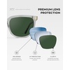 image:imageWearMe Pro Polarized Classic Retro Flat Square Unisex SunglassesCrystal Clear Frame  Smoke Green Lens
