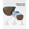 image:imageWearMe Pro Polarized Classic Retro Flat Square Unisex SunglassesCrystal Stone BlueBrown Lens