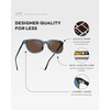 image:imageWearMe Pro Polarized Classic Retro Flat Square Unisex SunglassesCrystal Stone BlueBrown Lens