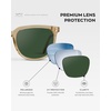 image:imageWearMe Pro Polarized Classic Retro Flat Square Unisex SunglassesTransparent Yellow  Smoke Green